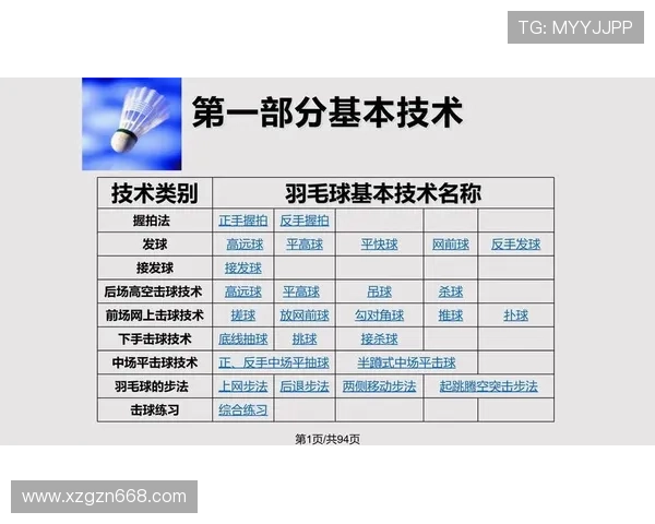 广州羽毛球队中路突破战术解析与实战应用探讨