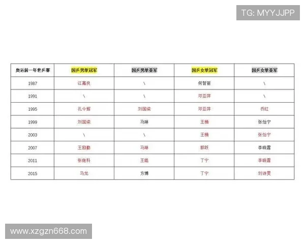 成都乒乓球队的节奏解析与热点动态深度探讨 成都乒乓球队的节奏解析与热点动态深度探讨
