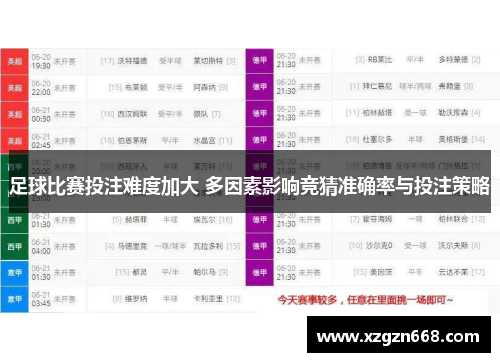 足球比赛投注难度加大 多因素影响竞猜准确率与投注策略