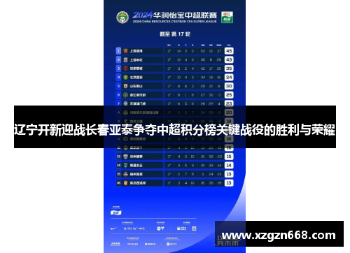 辽宁开新迎战长春亚泰争夺中超积分榜关键战役的胜利与荣耀